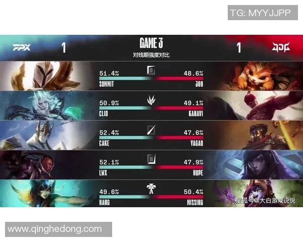 重庆羽毛球队与北京羽毛球队赛后复盘分析比赛节奏与战术对比